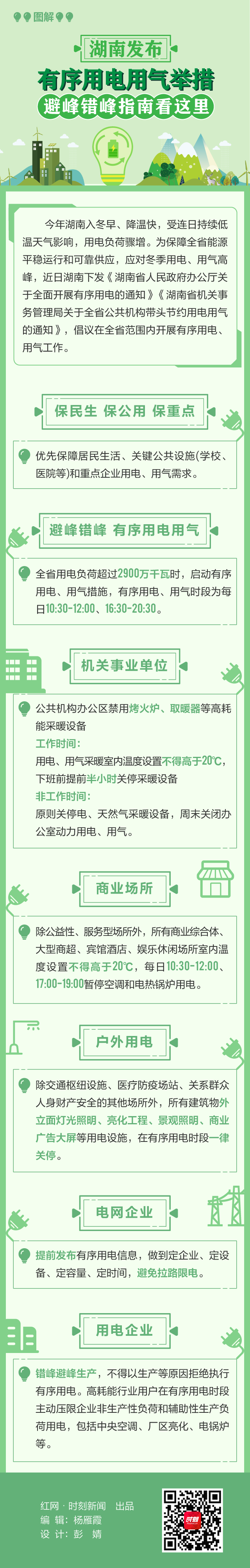 圖解 錯峰用電.png