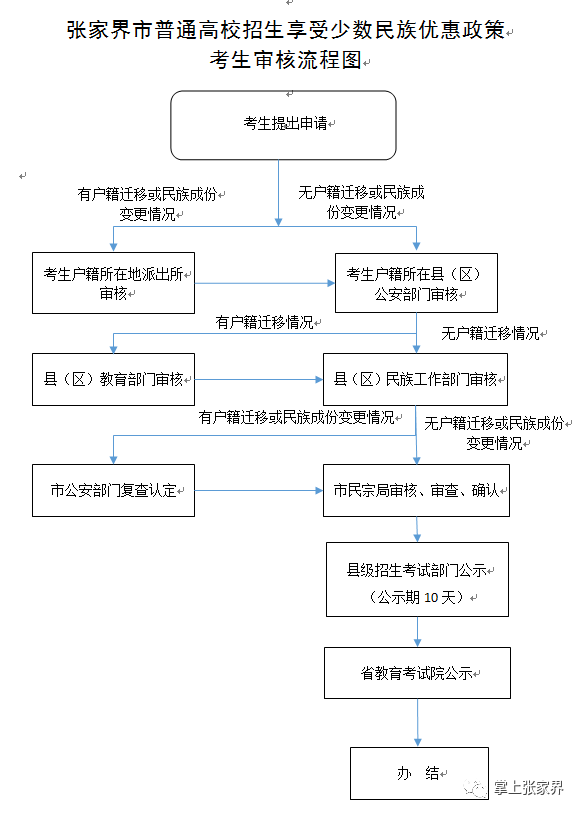 微信圖片_20220106160024.png