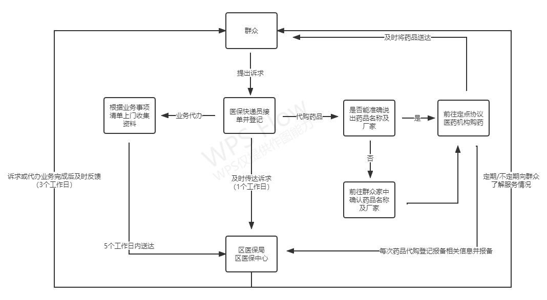 微信圖片_20220815115422.png